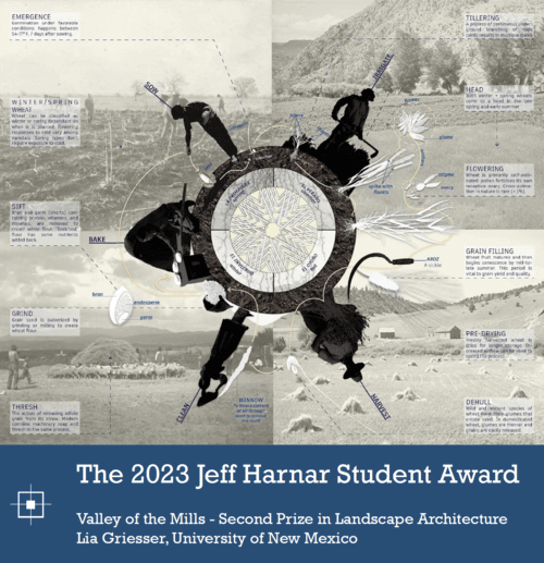 Valley of the Mills Jeff Harnar Award 2023